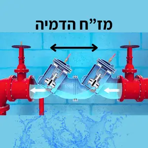 כל מה שצריך לדעת על מז"ח (מונע זרימה חוזרת) ב2025